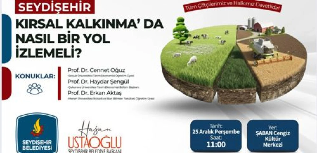 Kırsal kalkınmada nasıl bir yol izlemeli sempozyumuna davet